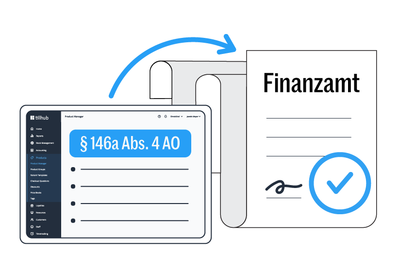 Kassenregistrierung Finanzamt